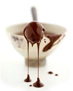 巧克力酱
Chocolate Sauce